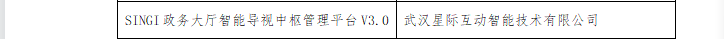 智慧政務(wù)中樞管理平臺(tái),政務(wù)智能導(dǎo)視系統(tǒng),會(huì)議室預(yù)約系統(tǒng).png