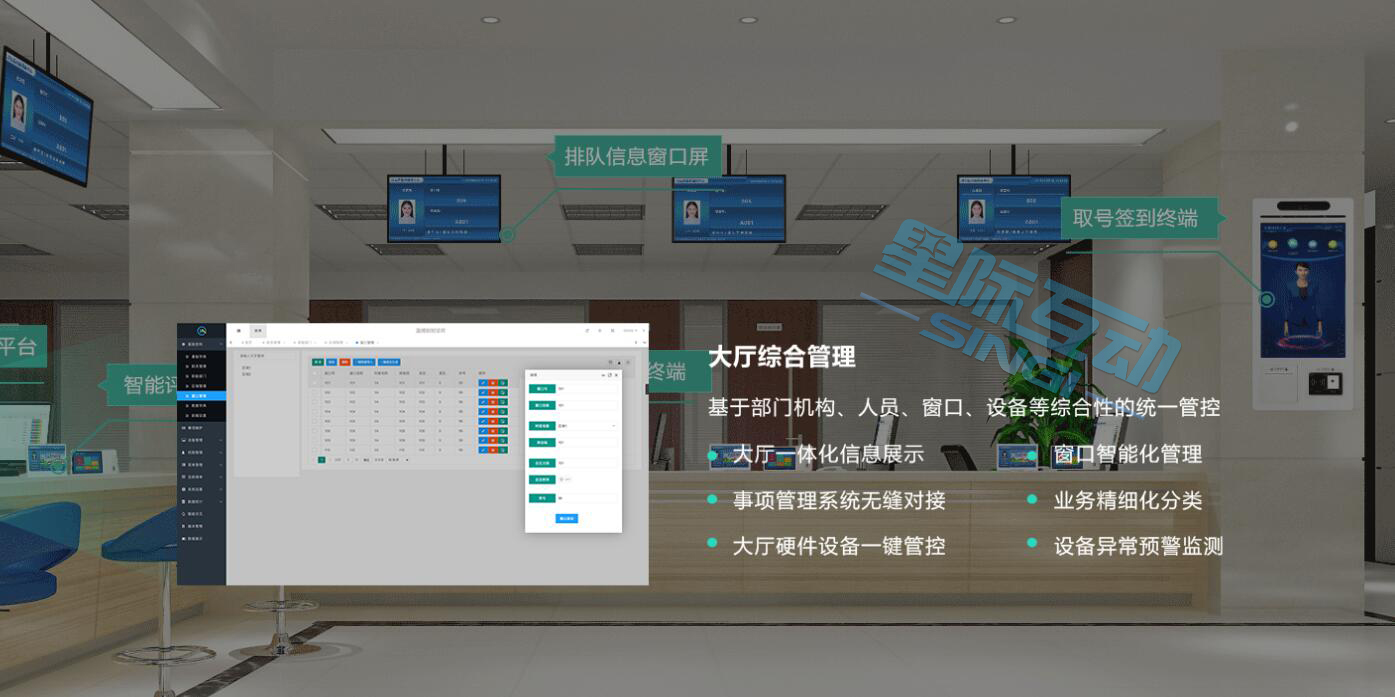 政務窗口AI數據分析—大廳綜合管控—智能信息化建設方案