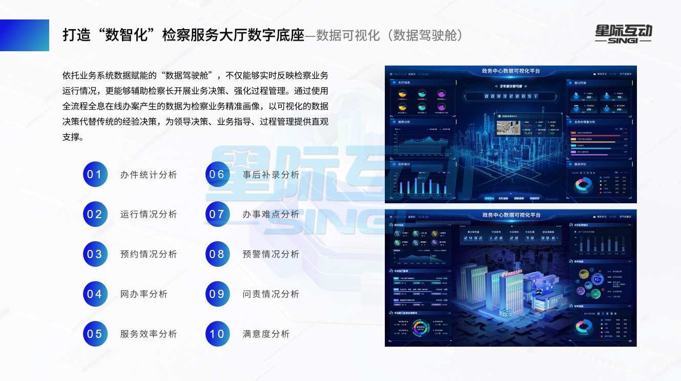 智慧檢務：打造高效數字管理平臺，實現智慧化檢察工作