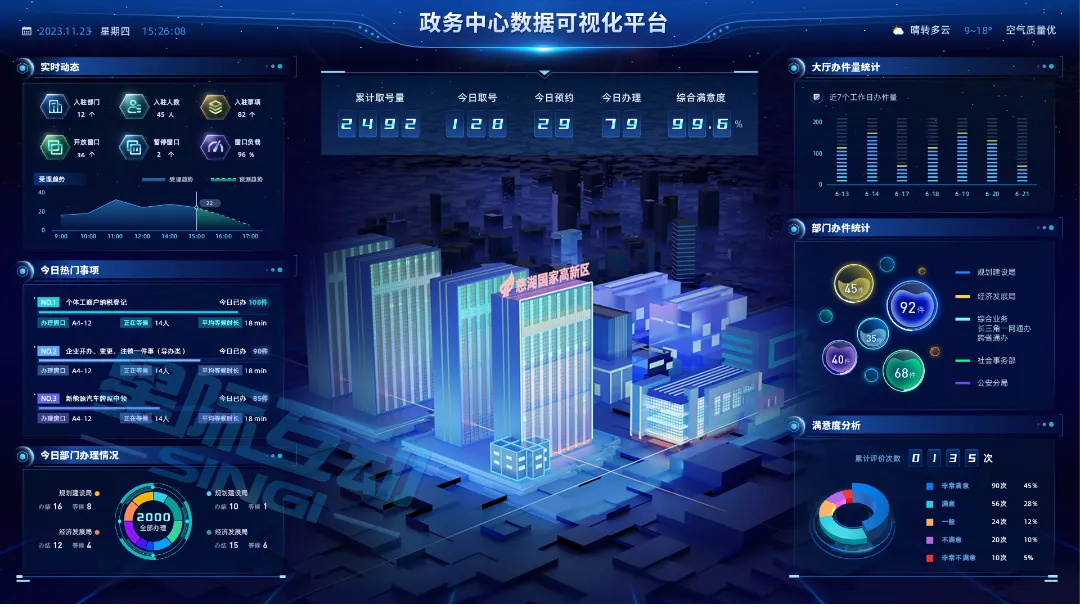 政銀融合新紀元：星際互動打造銀行大廳“智慧政銀合作”一站式革新方案